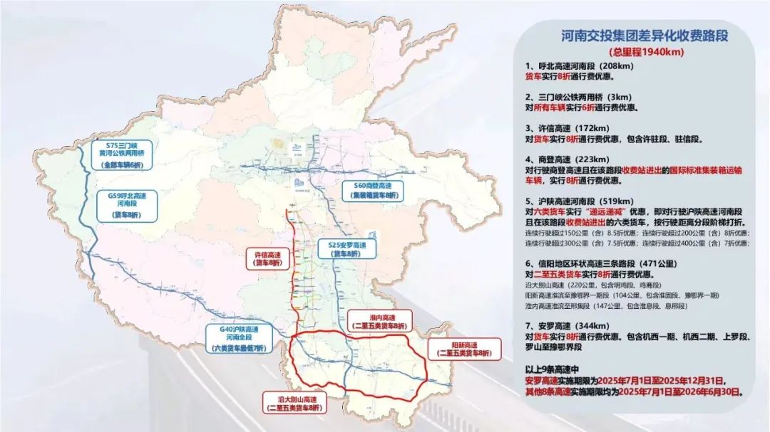 最低6折！河南交投差异化收费再升级，近2000公里高速收费有优惠